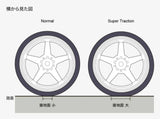 Super High Traction - HAYATE N-Type Drift Offset+8 or 6mm Wheels - White - HAYATE