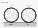 High Traction - HAYATE N-Type Drift Offset+8 or 6mm Wheels - White - HAYATE